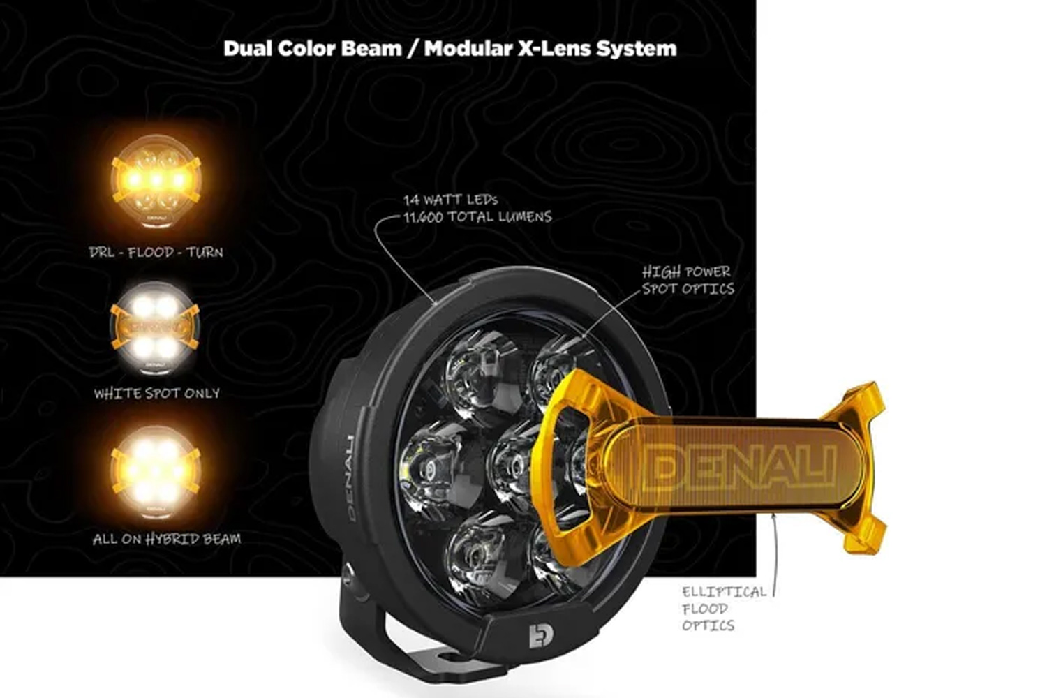 Fari ausiliari Multi-Beam DENALI D7 PRO con sistema X-Lens modulare