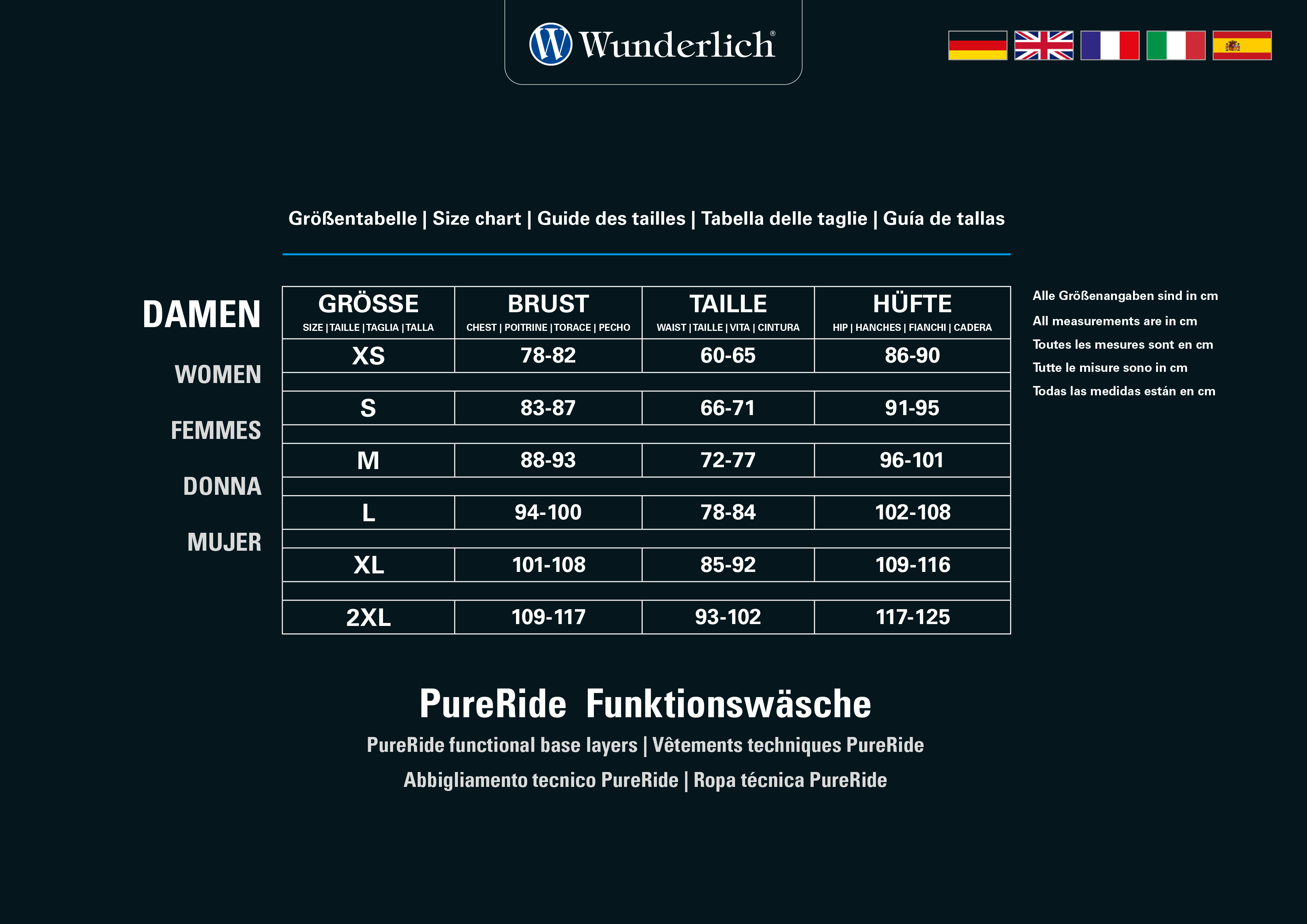 Maglia funzionale a maniche corte Wunderlich PureRide da donna