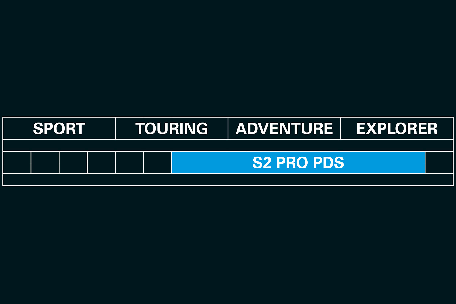 Wunderlich Suspension Federbein S2 PRO PDS