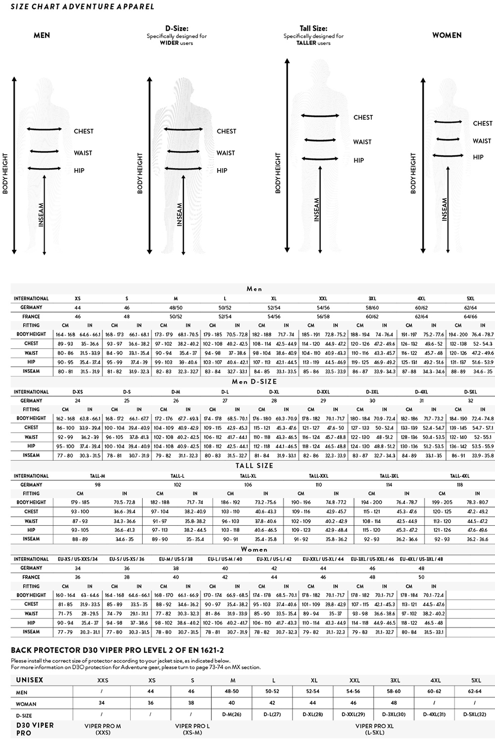 SCOTT Superlight Herren Motorradhose - schlank