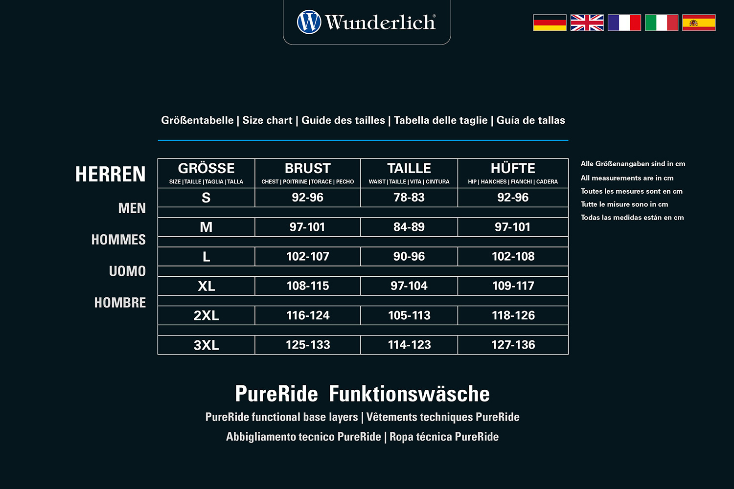 Wunderlich Funktions-Shirt PureRide Herren Kurzarm